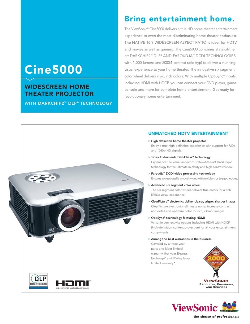 ViewSonic CINE5000 - 1000 Lumens Widescreen DLP Home Theater... User manual