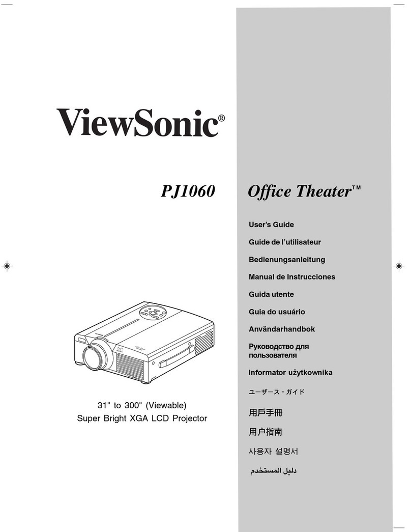 ViewSonic Office Theater PJ1060 User manual