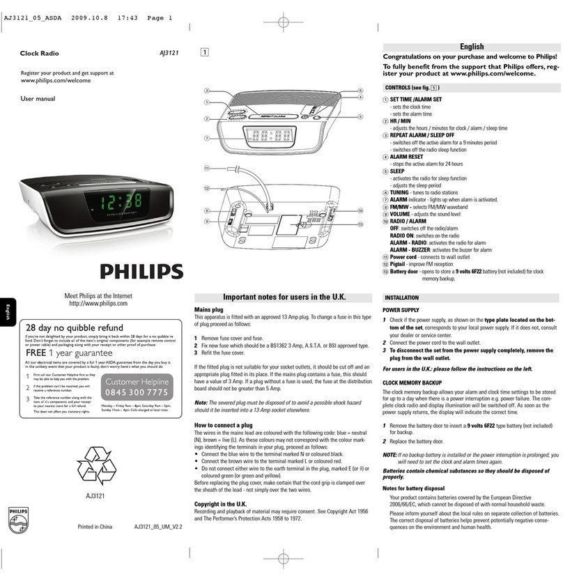 Philips AJ3121 user manual