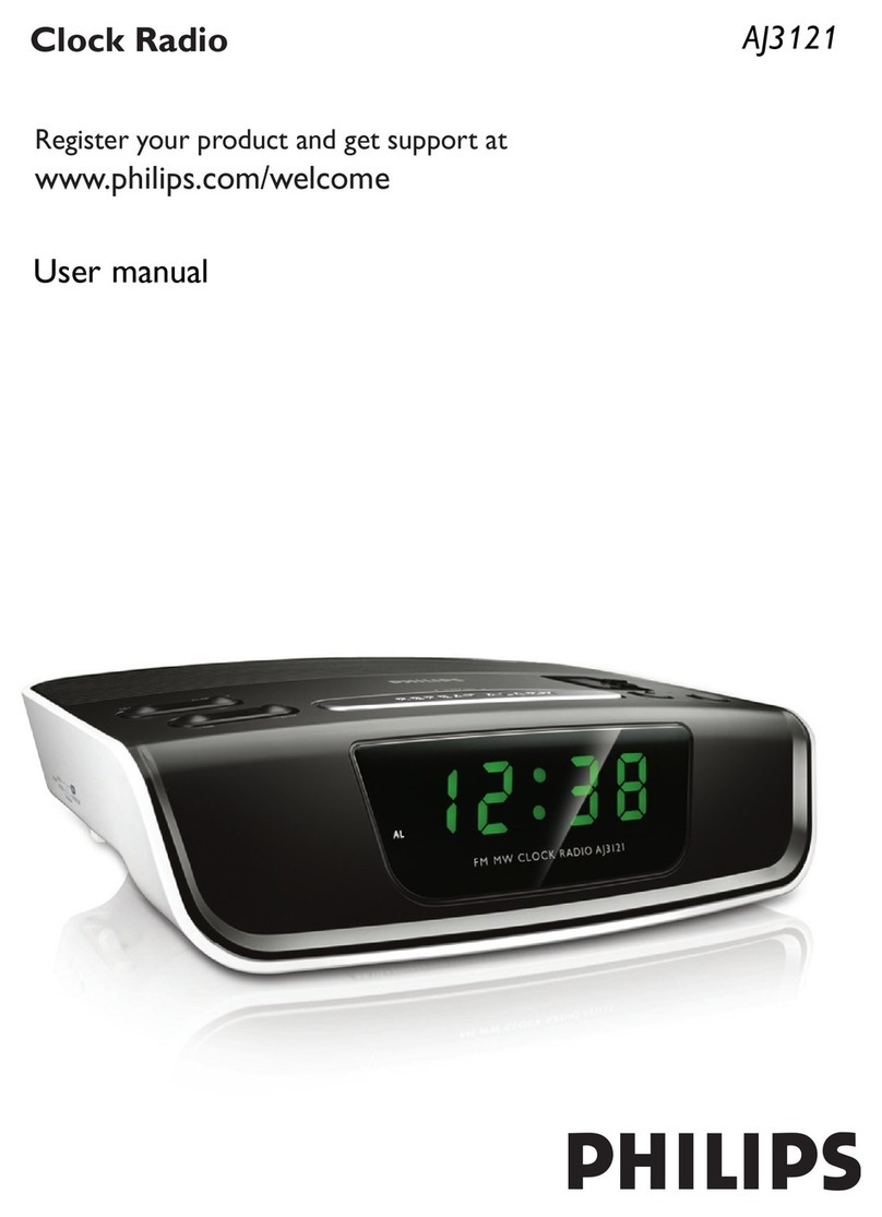 Philips AJ3121 user manual