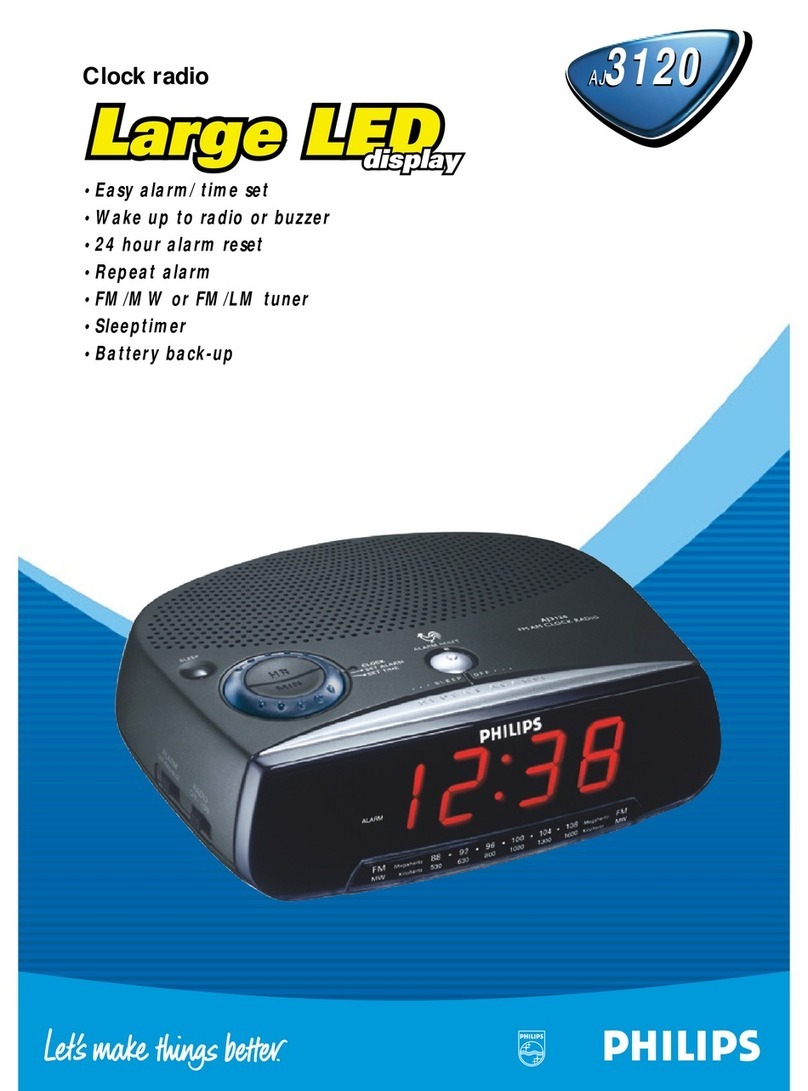 Philips AJ3120 Product information