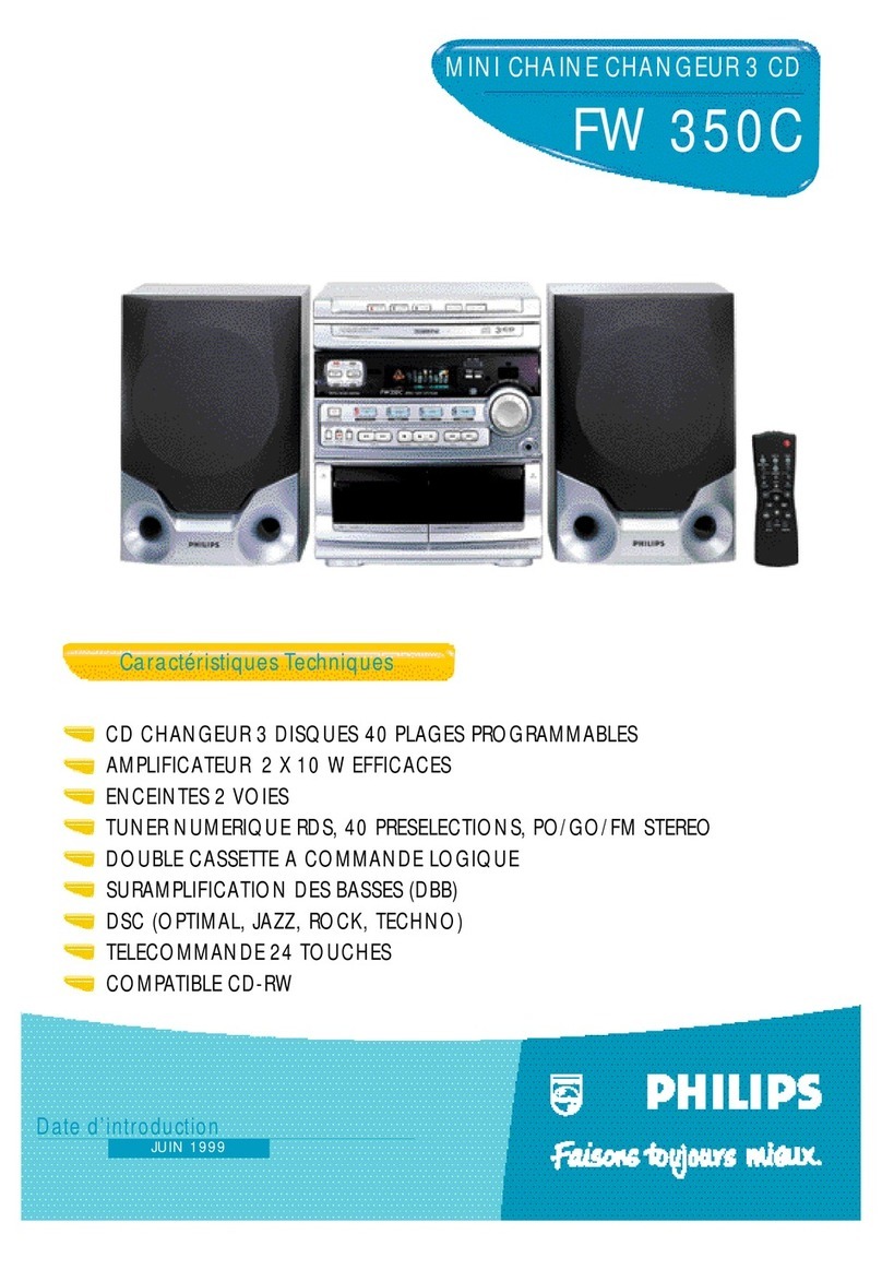 Philips AJ3051 User manual