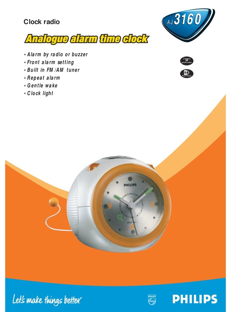 Philips AJ3160 User manual