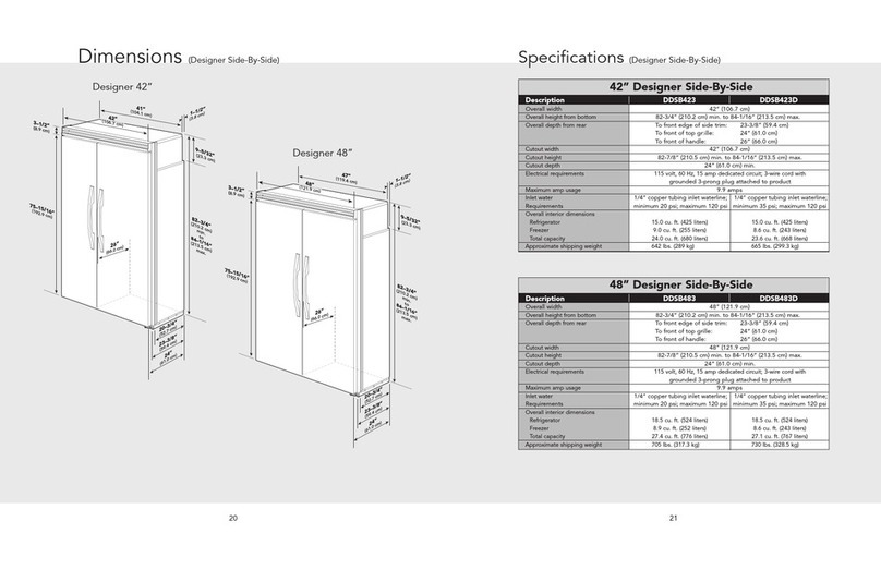 Viking Designer DDSB423 User manual