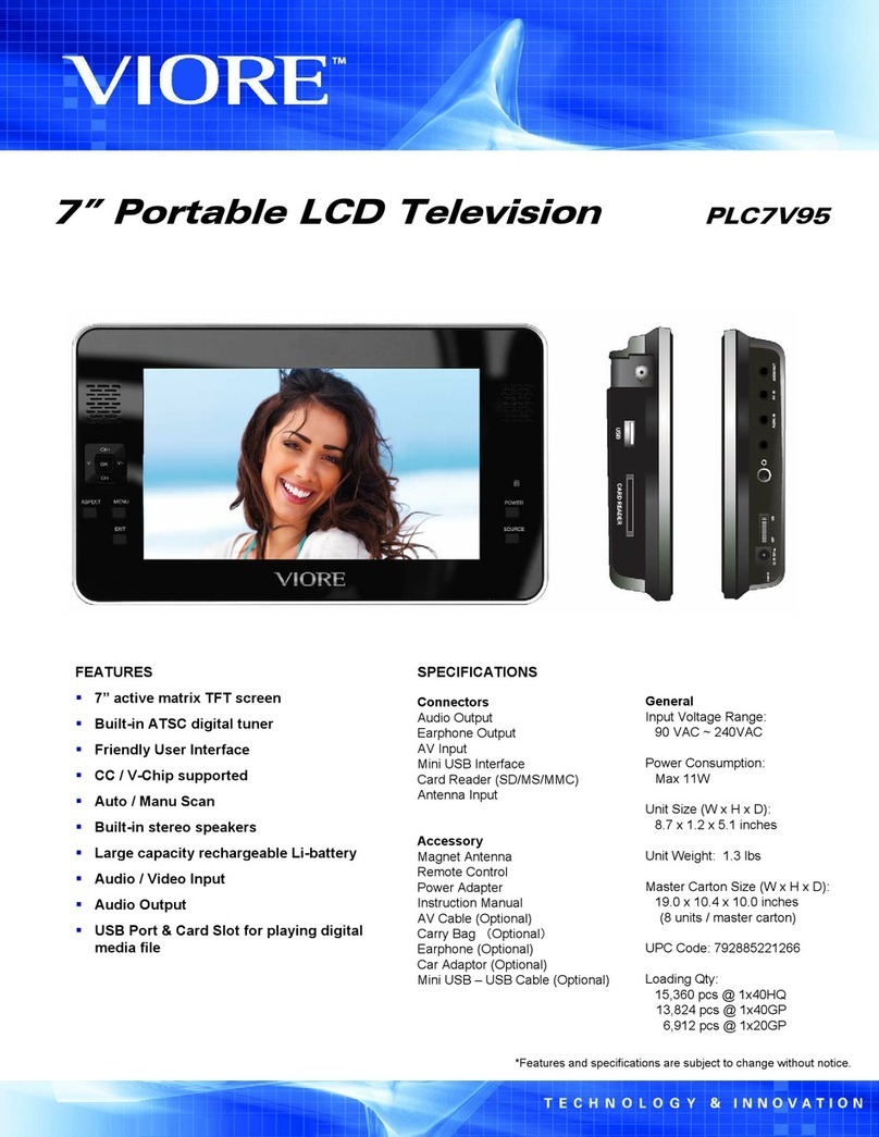 VIORE PLC7V95 Specifications