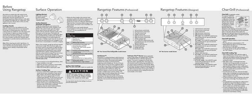 Viking Professional Custom VGRT548-4GQSS Quick reference guide