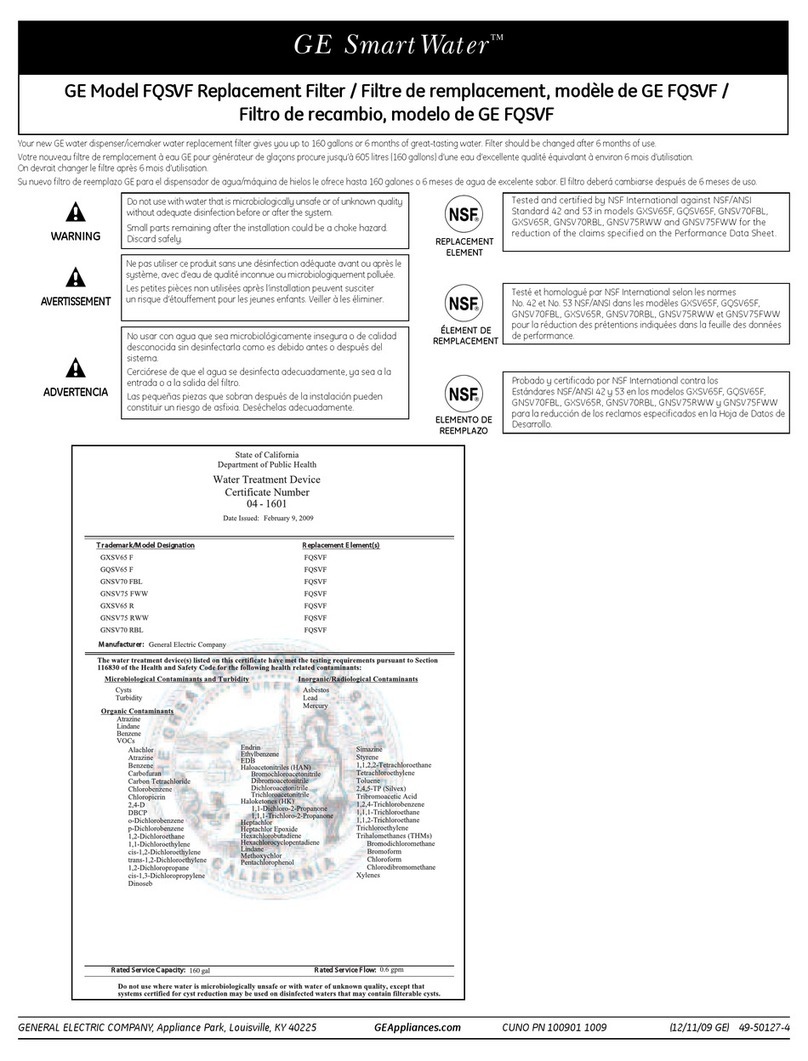 GE FQSVF User manual