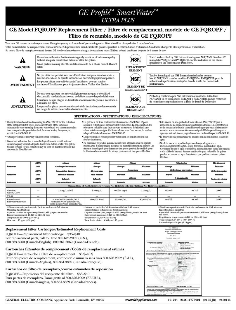 GE FQROPF User manual
