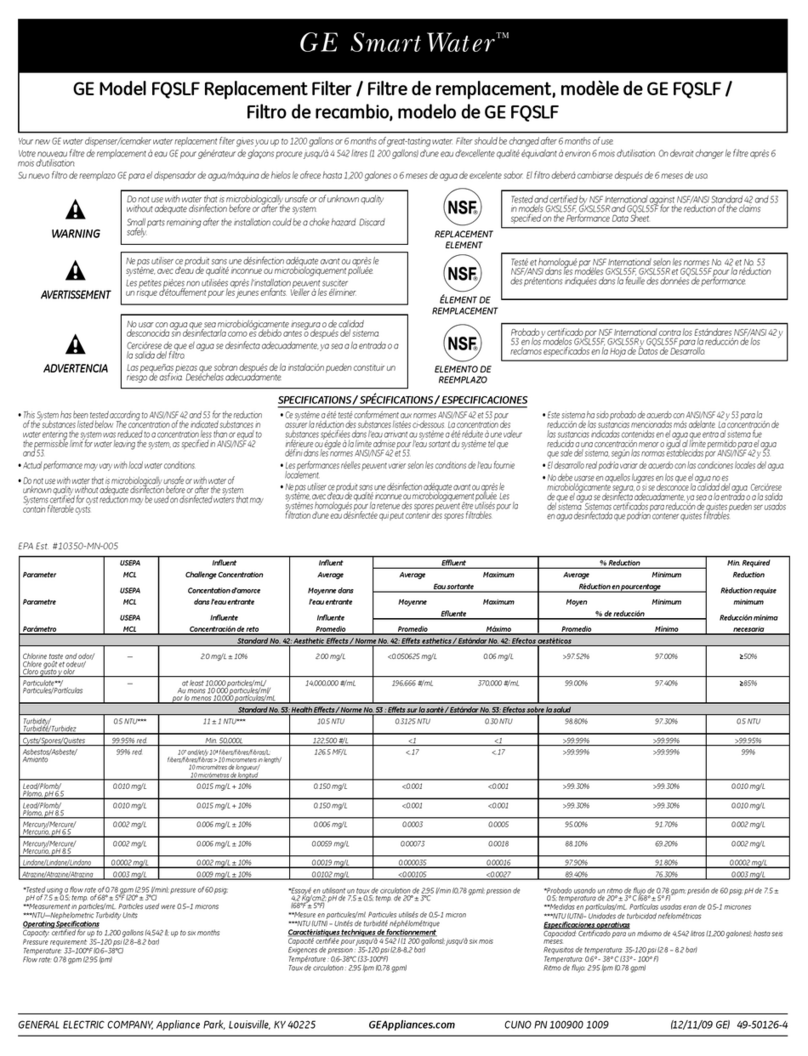 GE FQSLF User manual