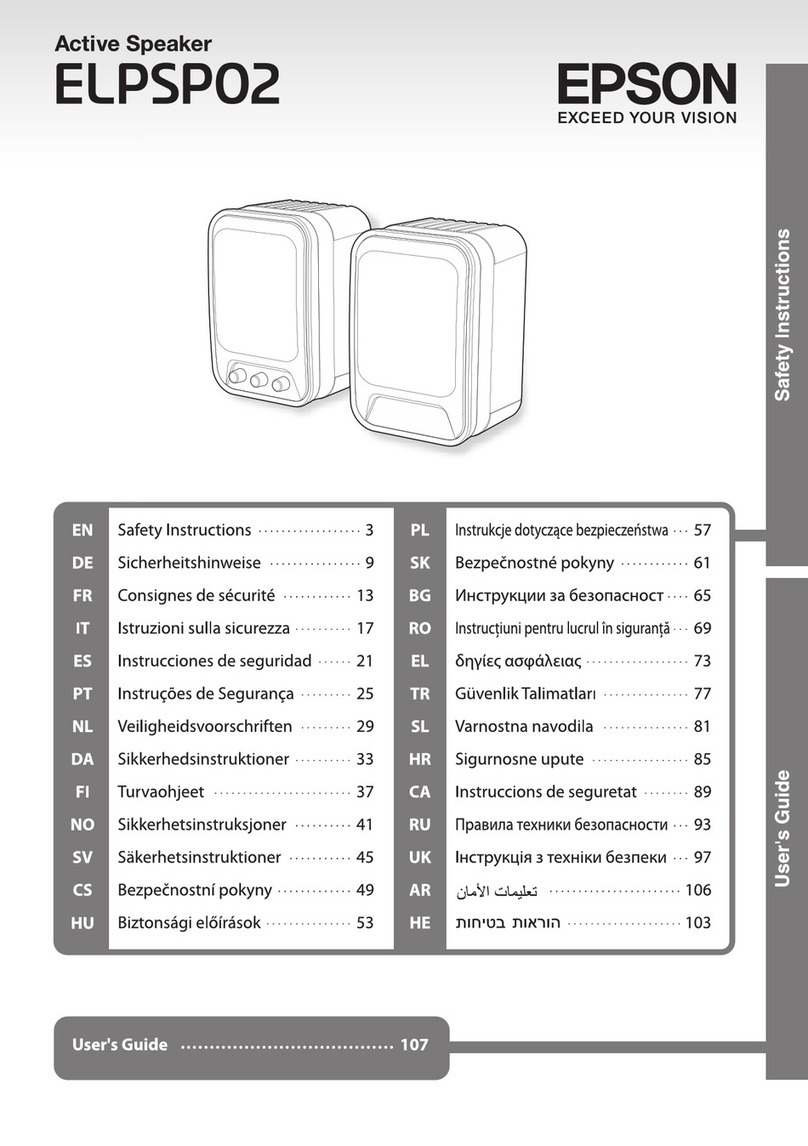 Epson ELPSP02 user guide