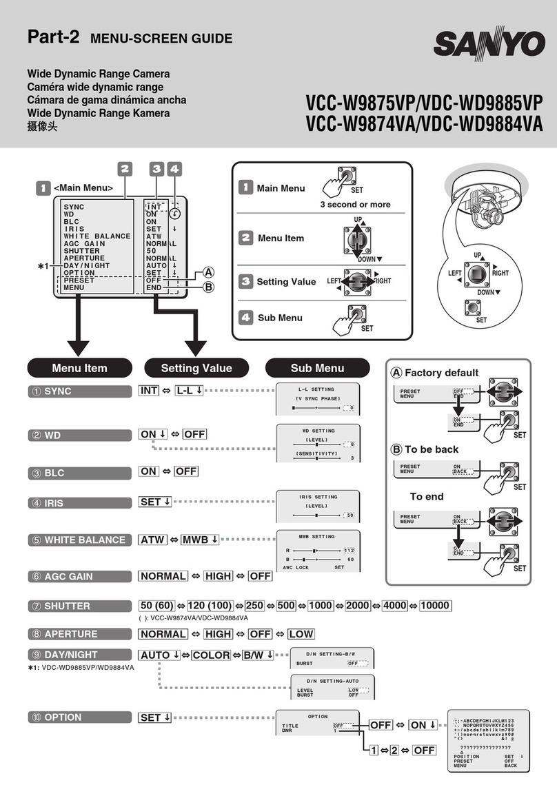 Sanyo VCC-W9875VP User manual