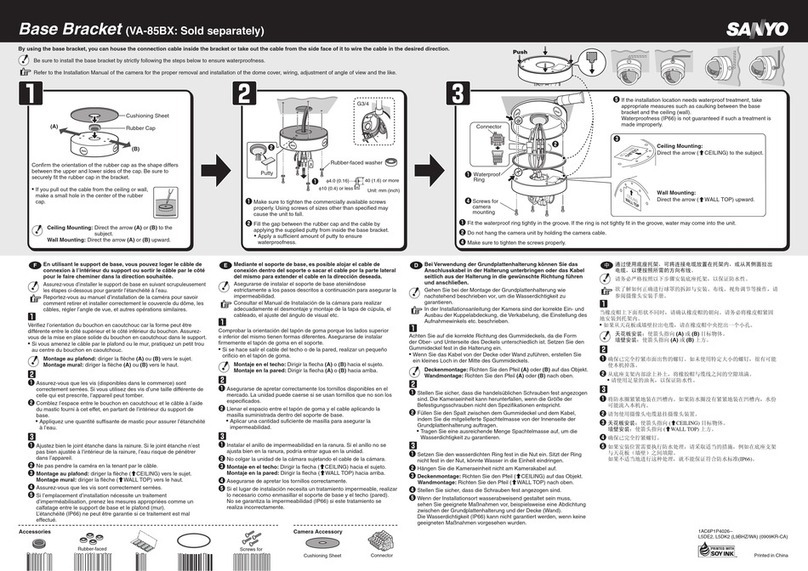 Sanyo VA-85BX instruction manual