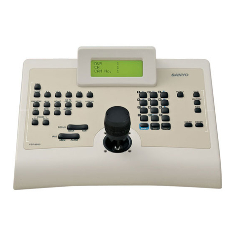 Sanyo VSP-8500 User manual Sanyo VSP-8500 User manual