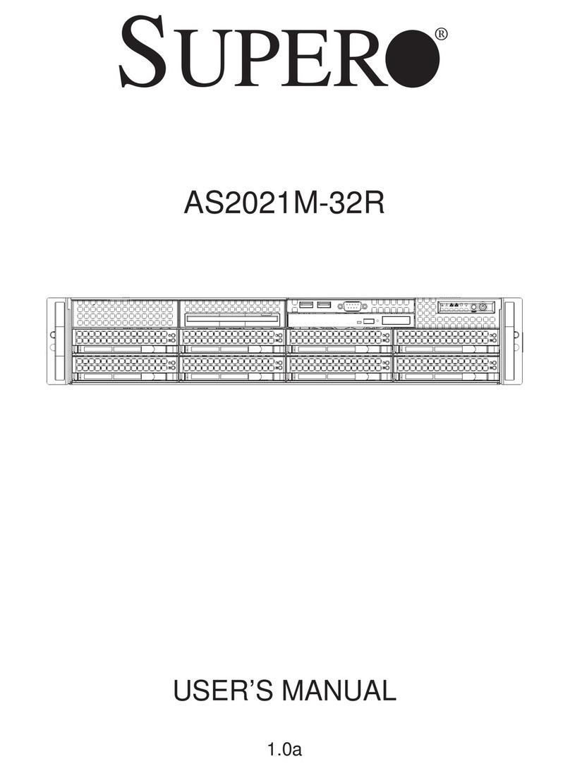 Supero AS-2021M-32R User manual