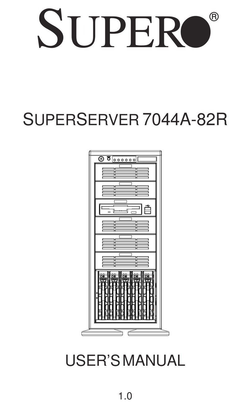Supero SuperServer 7044A-82R user manual Supero SuperServer 7044A-82R user manual