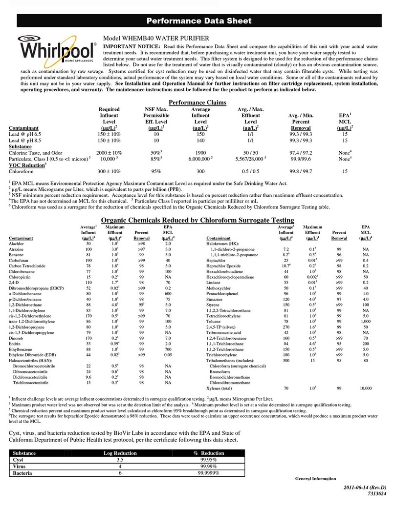 Whirlpool WHEMB40 datasheet