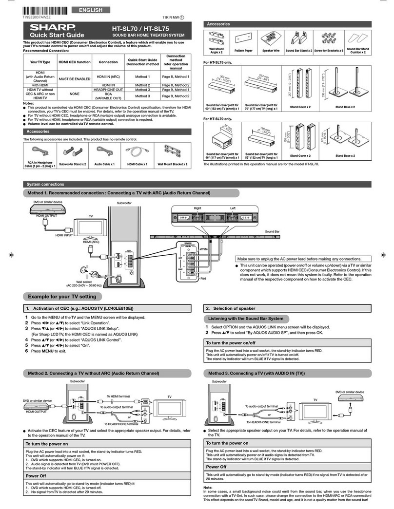 Sharp HT-SL75 quick start guide