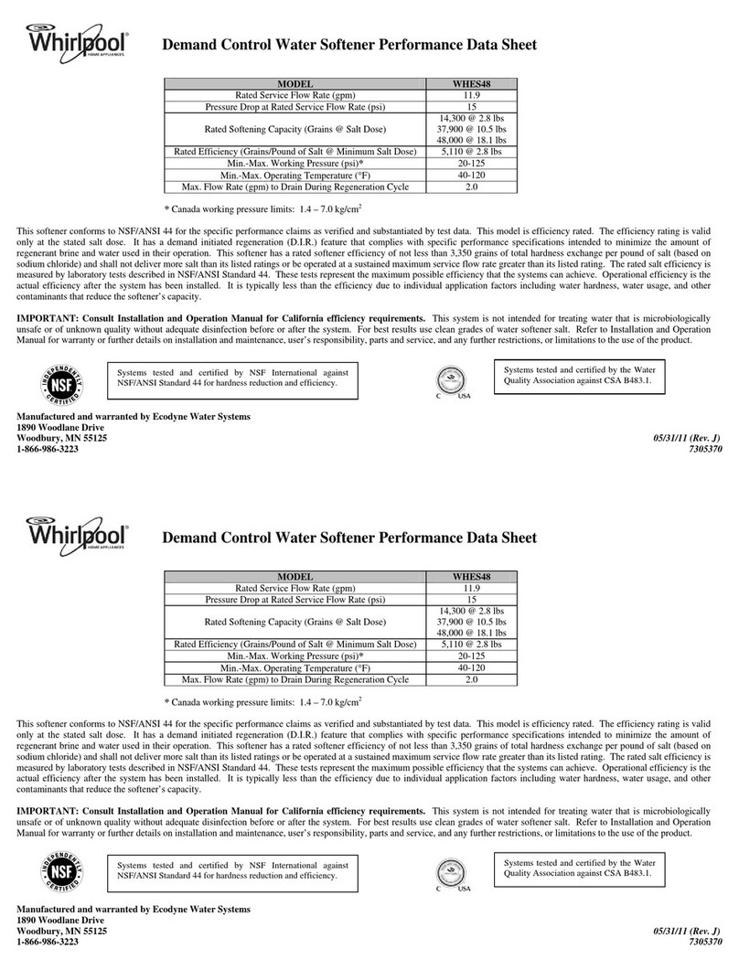 Whirlpool WHES48 User manual