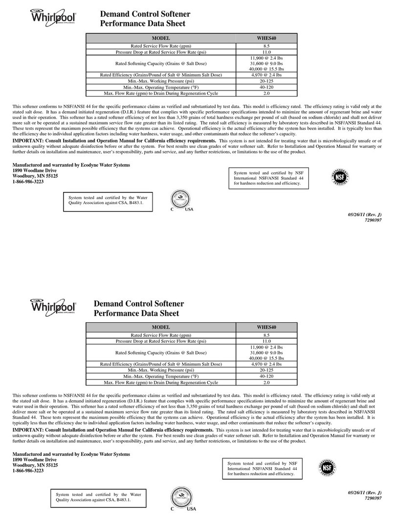 Whirlpool WHES40 Instruction Manual