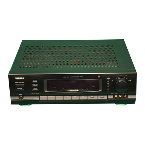 Philips FR732/00 Instructions for use