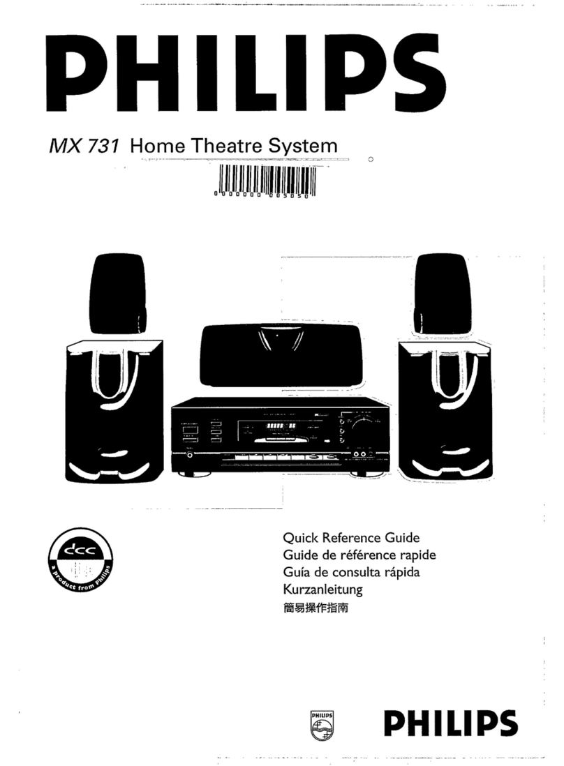 Philips MX731/22 Quick reference guide