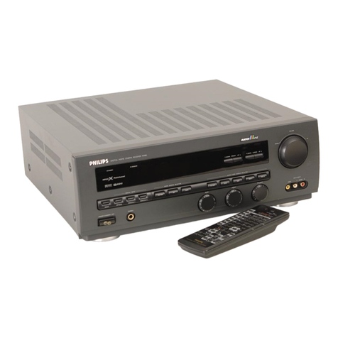 Philips FR980/001 user manual