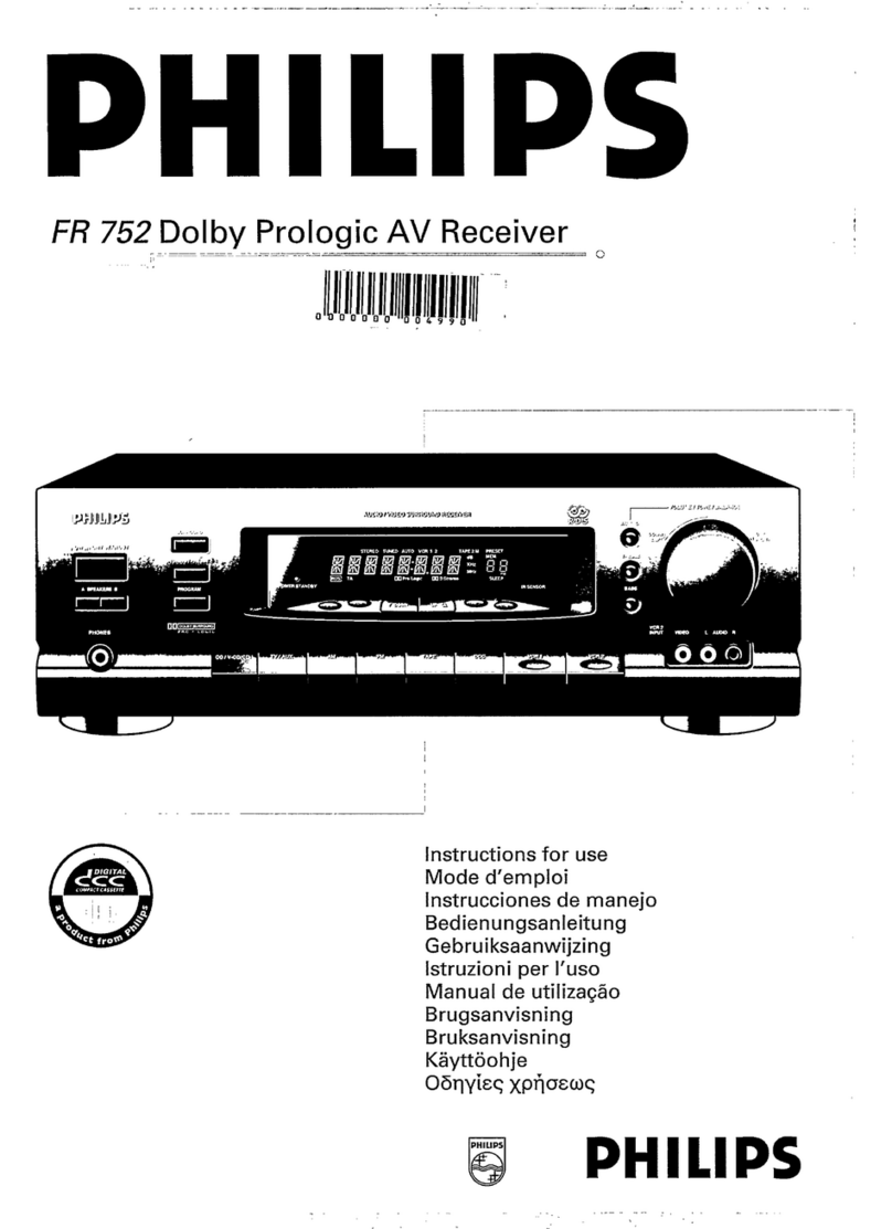Philips FR752/01X User manual Philips FR752/01X User manual