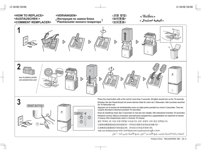 Sharp IZCA10EKW Parts list manual Sharp IZCA10EKW Parts list manual