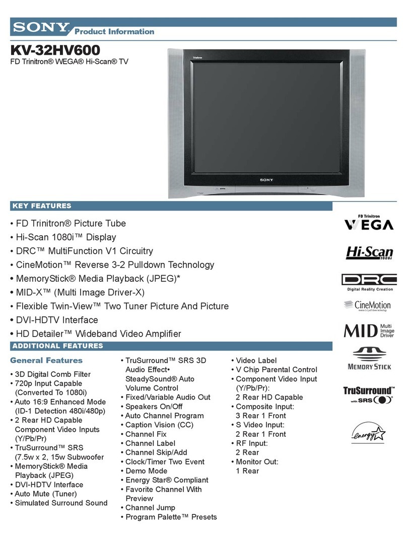 Sony WEGA KV 32HV600 User manual