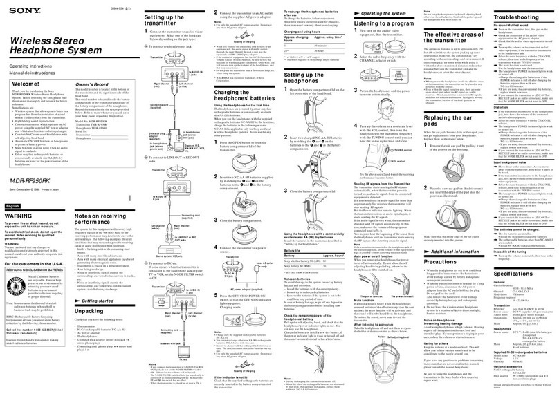 Sony MDR-RF950RK User manual Sony MDR-RF950RK User manual