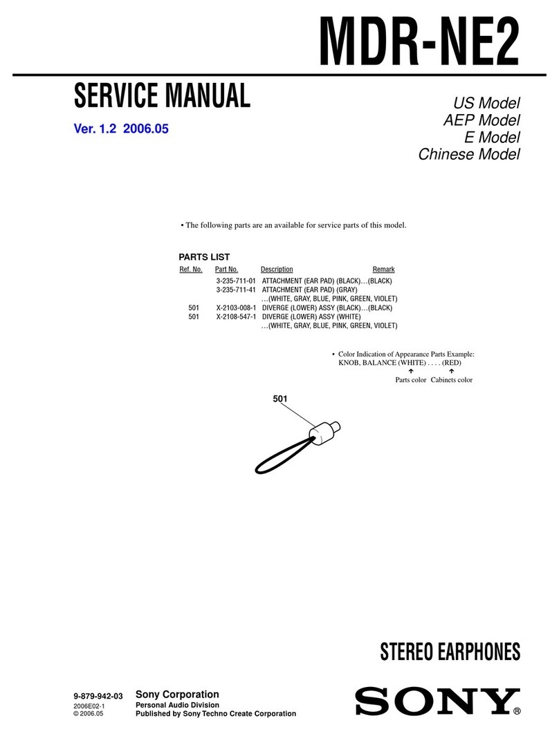 Sony MDR-NE2 User manual