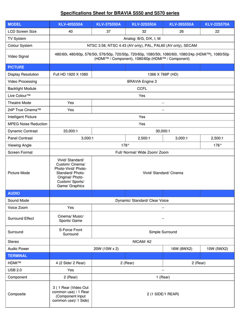 Sony BRAVIA KLV-40S550AE User manual