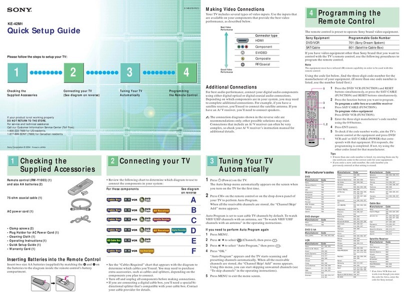 Sony WEGA KE-42M1 User manual