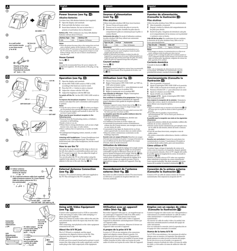 Sony Watchman FDL-250T User manual