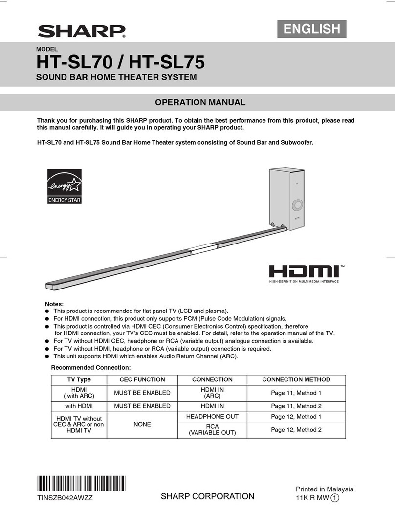 Sharp HT-SL70 User manual