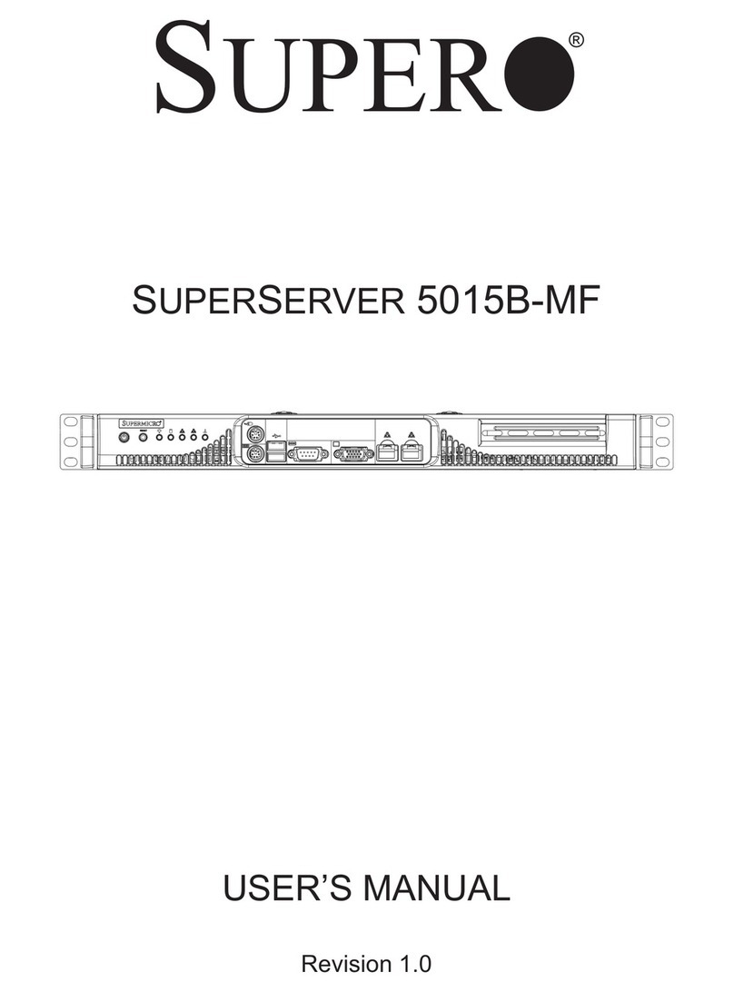 Supero SuperServer 5015B-MF User manual Supero SuperServer 5015B-MF User manual