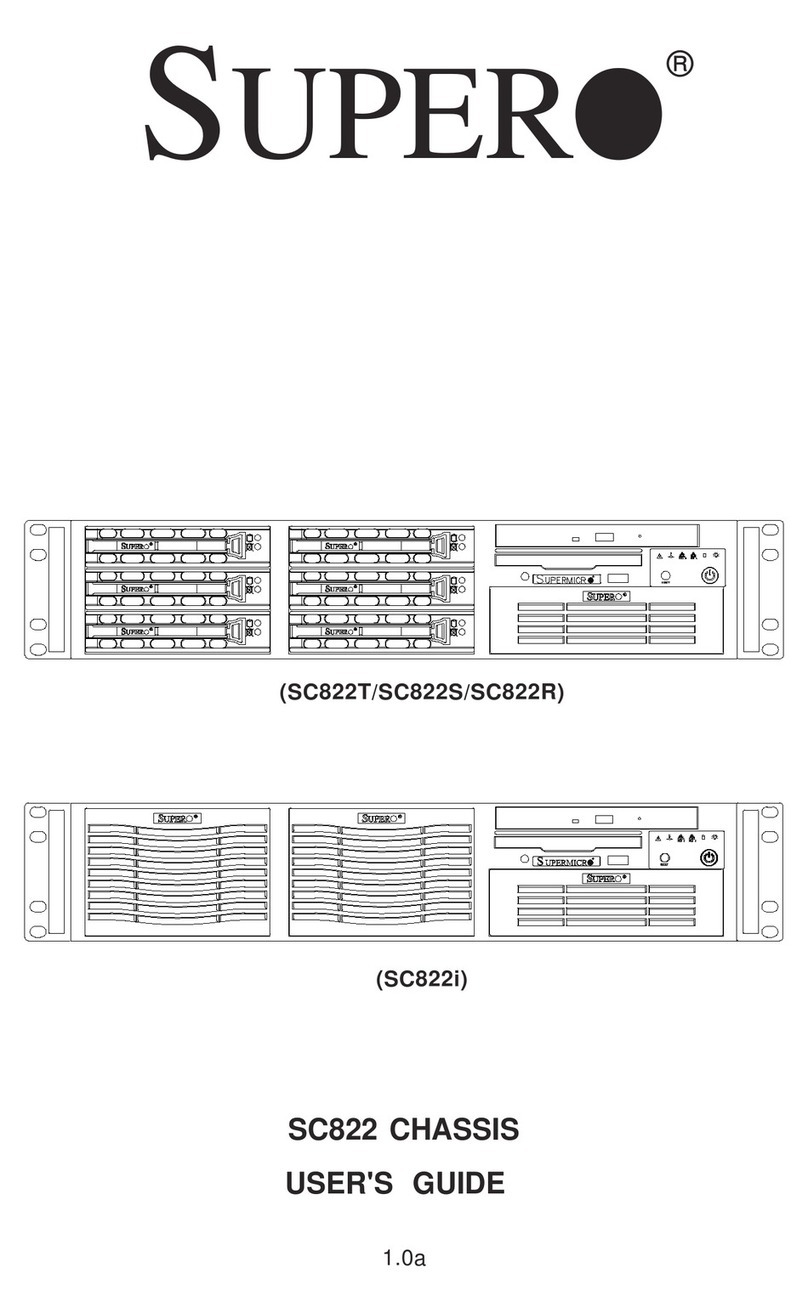 Supero SC822R User manual