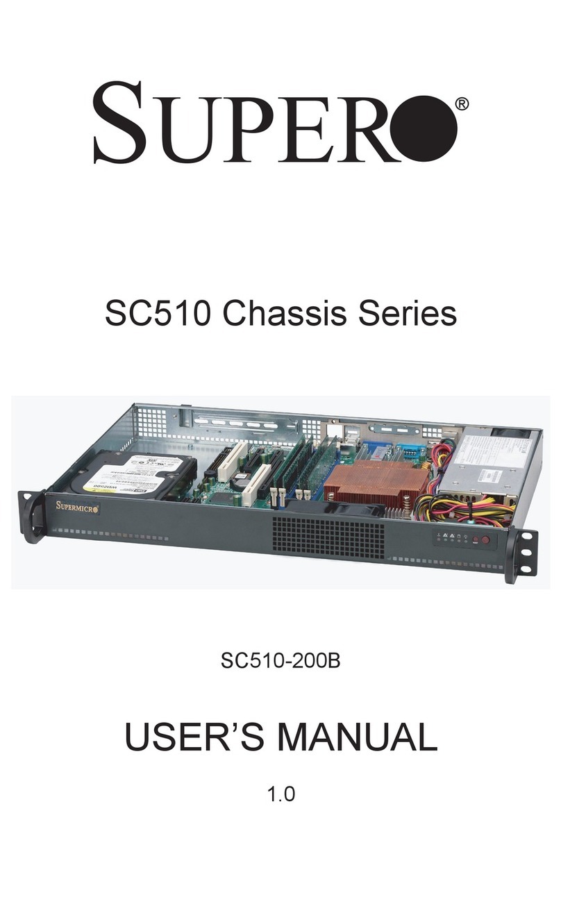 Supero SC510 Series User manual Supero SC510 Series User manual