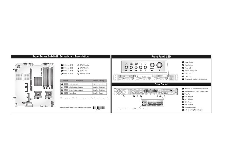 Supermicro SUPERSERVER 6014H-i2 User manual