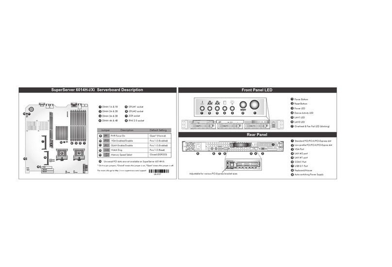 Supermicro SuperServer 6014H-i User manual