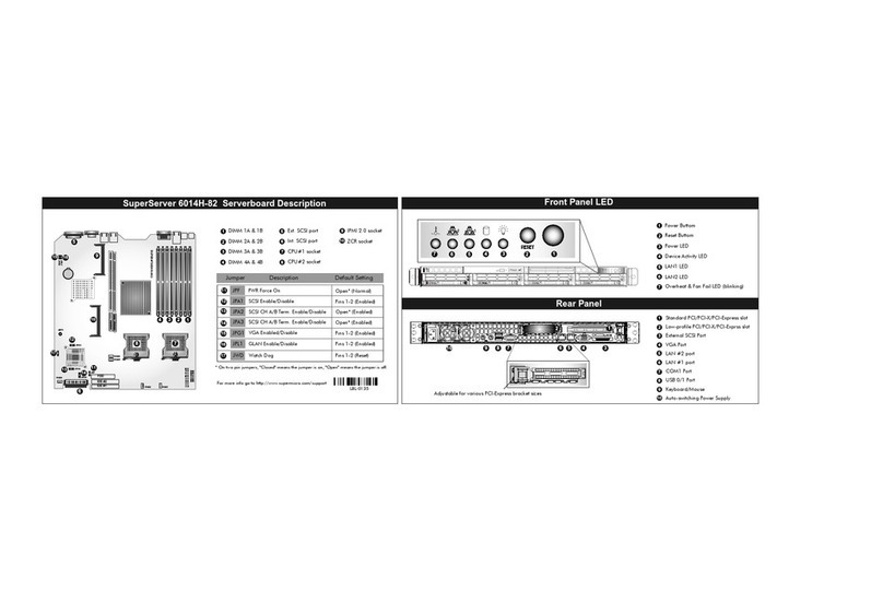 Supermicro SuperServer 6014H-82 User manual