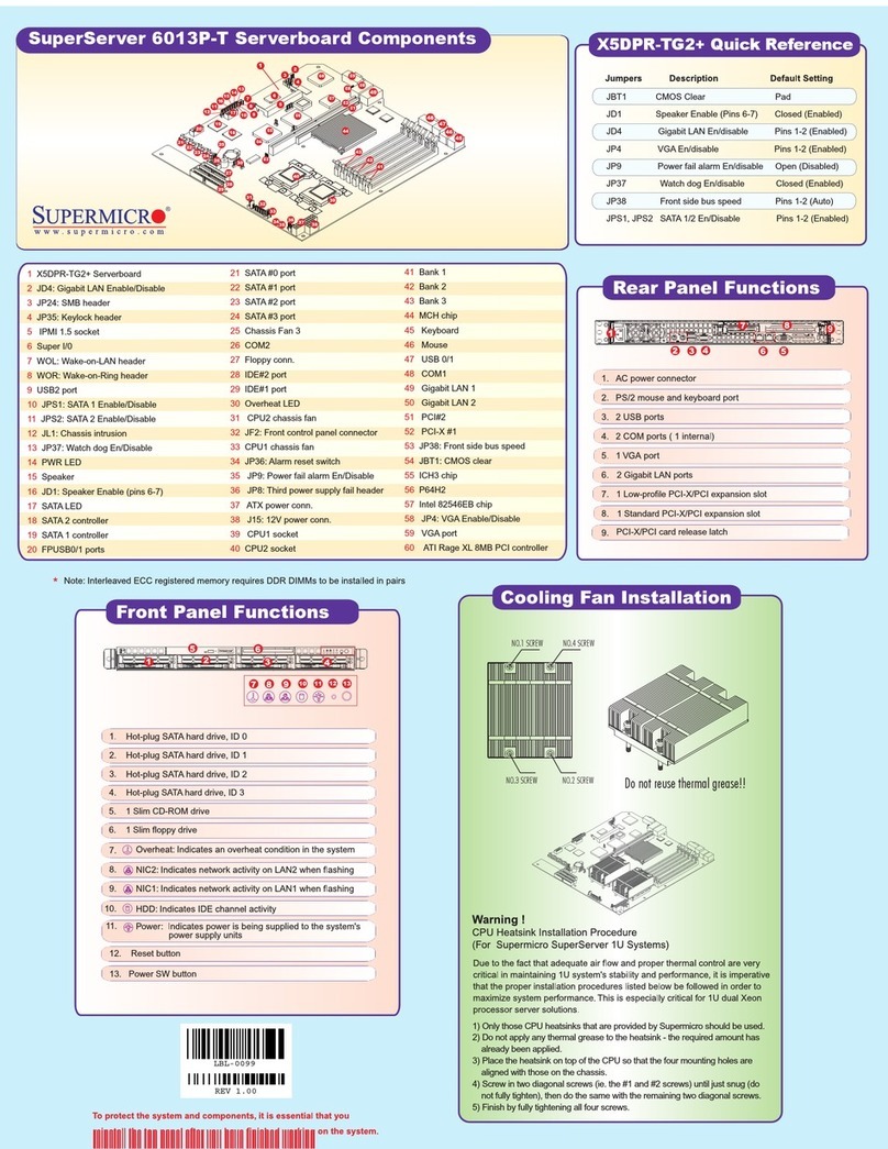 Supermicro SuperServer 6013P-T User manual