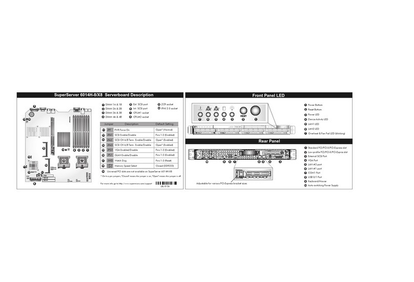 Supermicro SuperServer 6014H-8 User manual