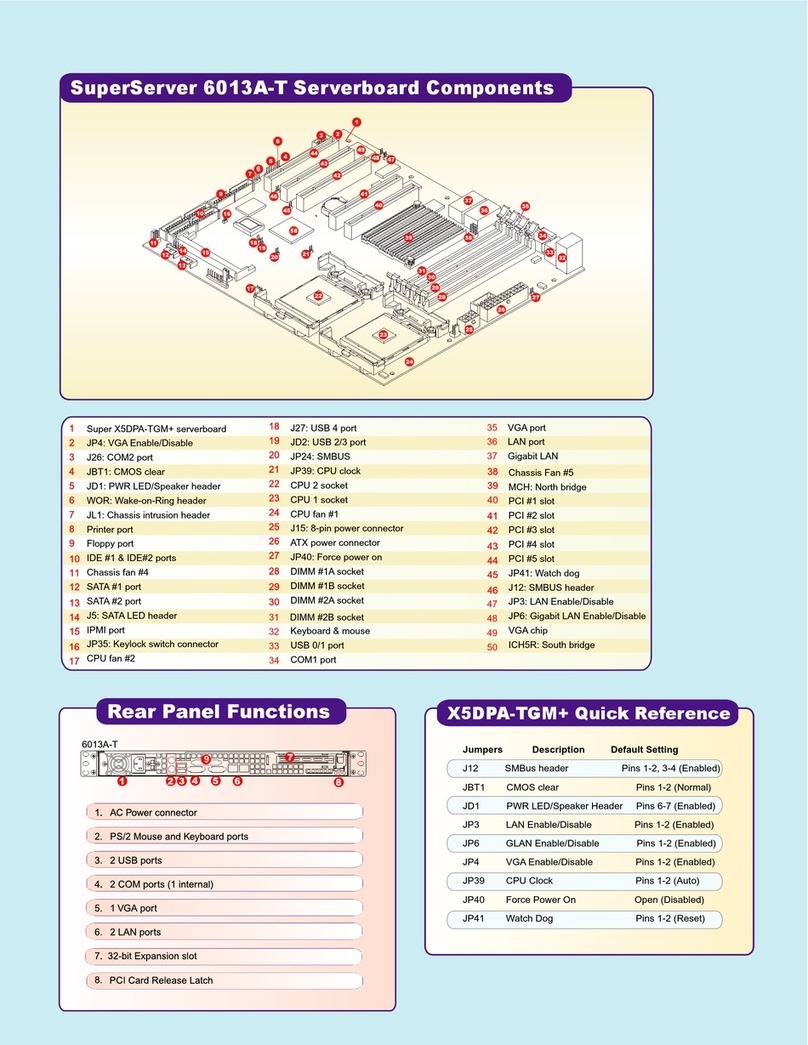 Supermicro SUPERSERVER 6013A-T User manual Supermicro SUPERSERVER 6013A-T User manual