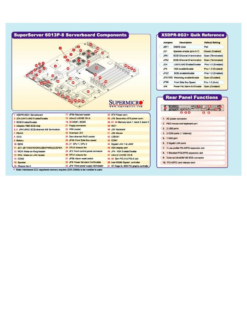 Supermicro SuperServer 6013P-8 User manual Supermicro SuperServer 6013P-8 User manual