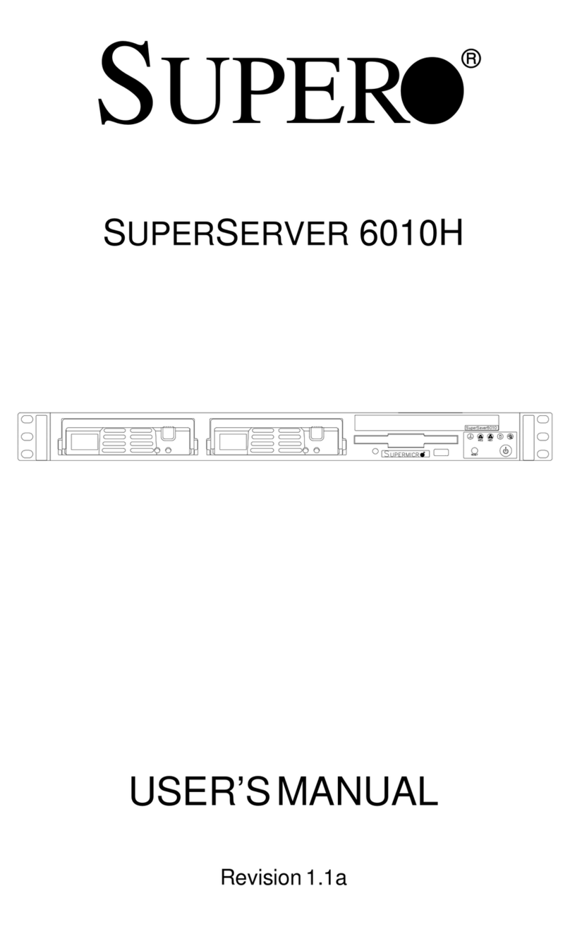 Supermicro SUPERSERVER 6010H User manual