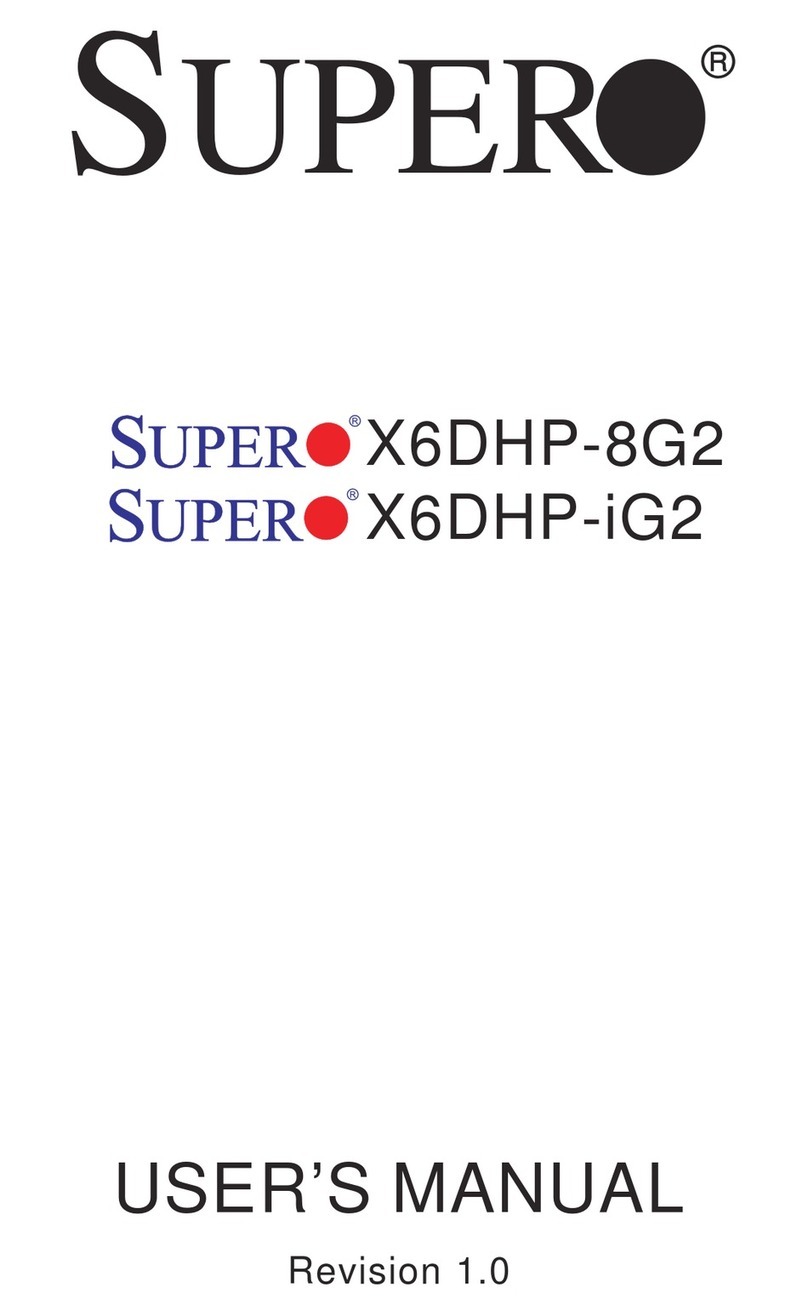 Supermicro X6DHP-8G2 User manual