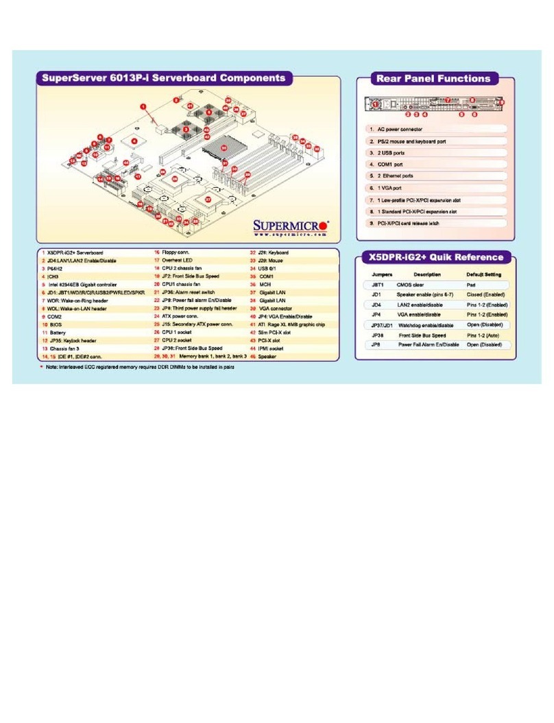Supermicro X5DPR-iG2 Plus Specifications