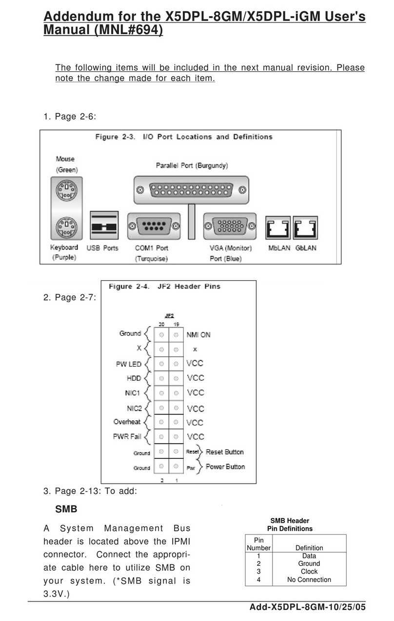 Supermicro SUPER X5DPL-8GM User manual