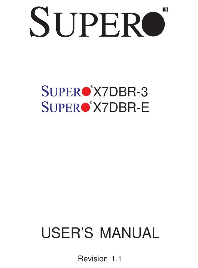 Supermicro X7DBR-3 User manual